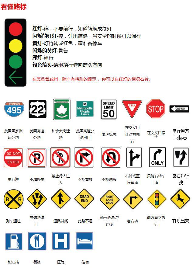 驾驶者本人中国驾照 英译翻译件(可通过国内公证处或致电携程办理).