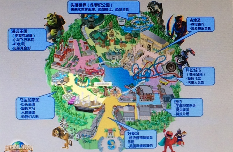 新加坡环球影城