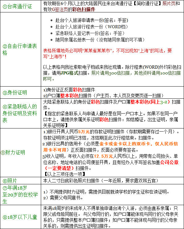 收入证明_收入或财力证明