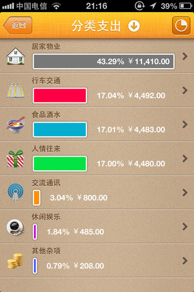 Image: http://youimg1.c-ctrip.com/target/tg/450/814/739/351c942fe1b64ba3ac68f7c67f2743f8_jupiter.jpg
