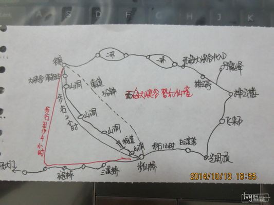 光明顶日落,野巨石日出,鲫鱼背飞仙,秋色绚烂染,星空温泉酥