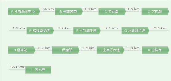 台湾日月潭旅游攻略,日月潭游玩线路\/地图\/图片