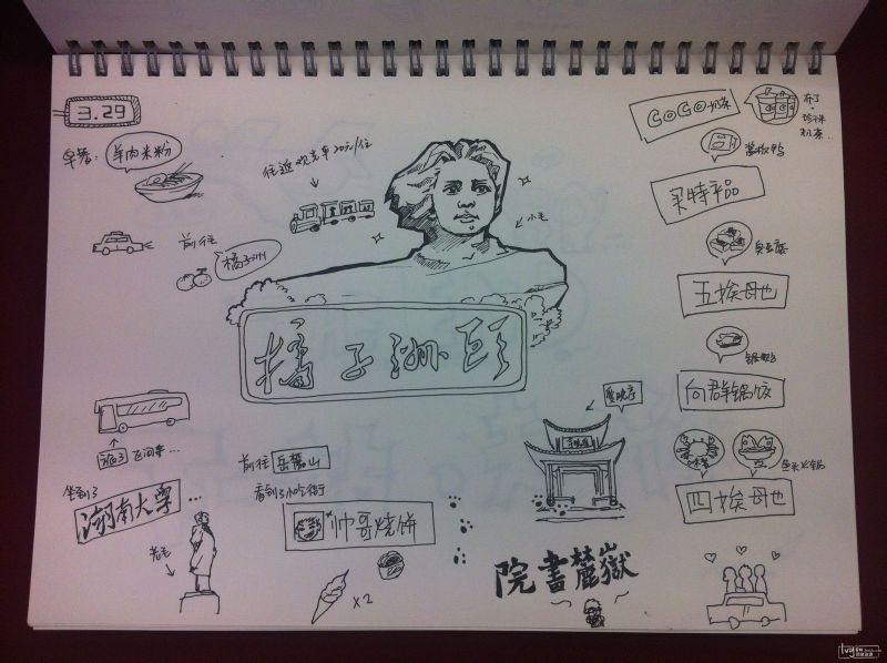 我的团长,我的团:湖南长沙,凤凰,张家界旅游攻略 手绘