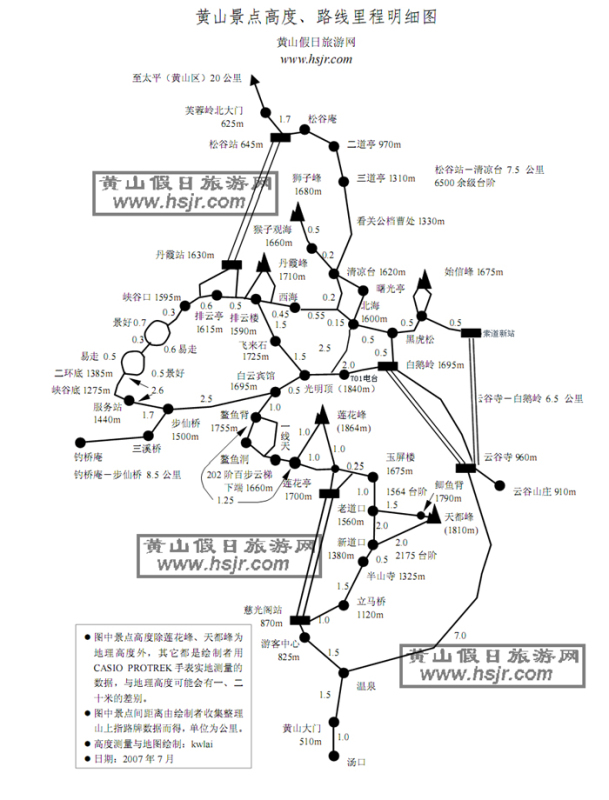 纯玩黄山三日游