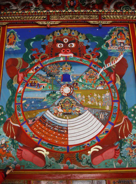 藏传佛教六道轮回图浅释 - 西藏游记攻略