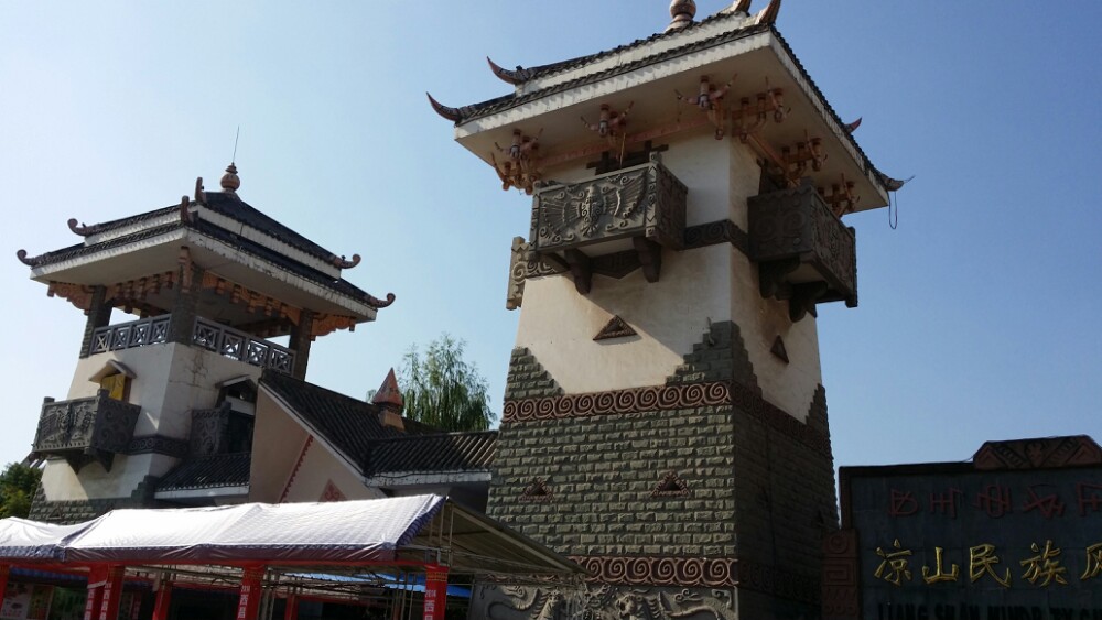 西昌大通门旅游景点攻略图