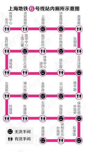 【魔都地铁厕所全攻略】麻麻再也不担心我尿急了!
