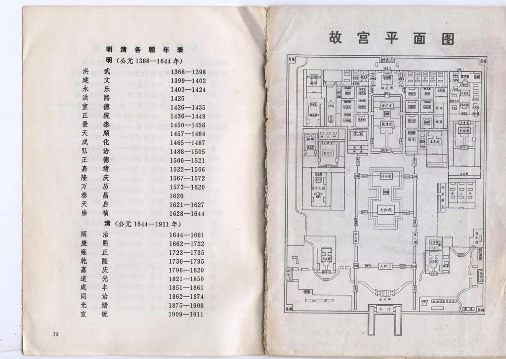 我保存的1958,1971,1980年三张故宫游览图