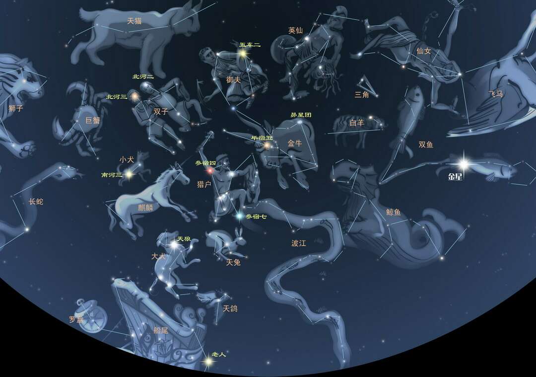 星空的魅力却深深震撼了我,星座图片