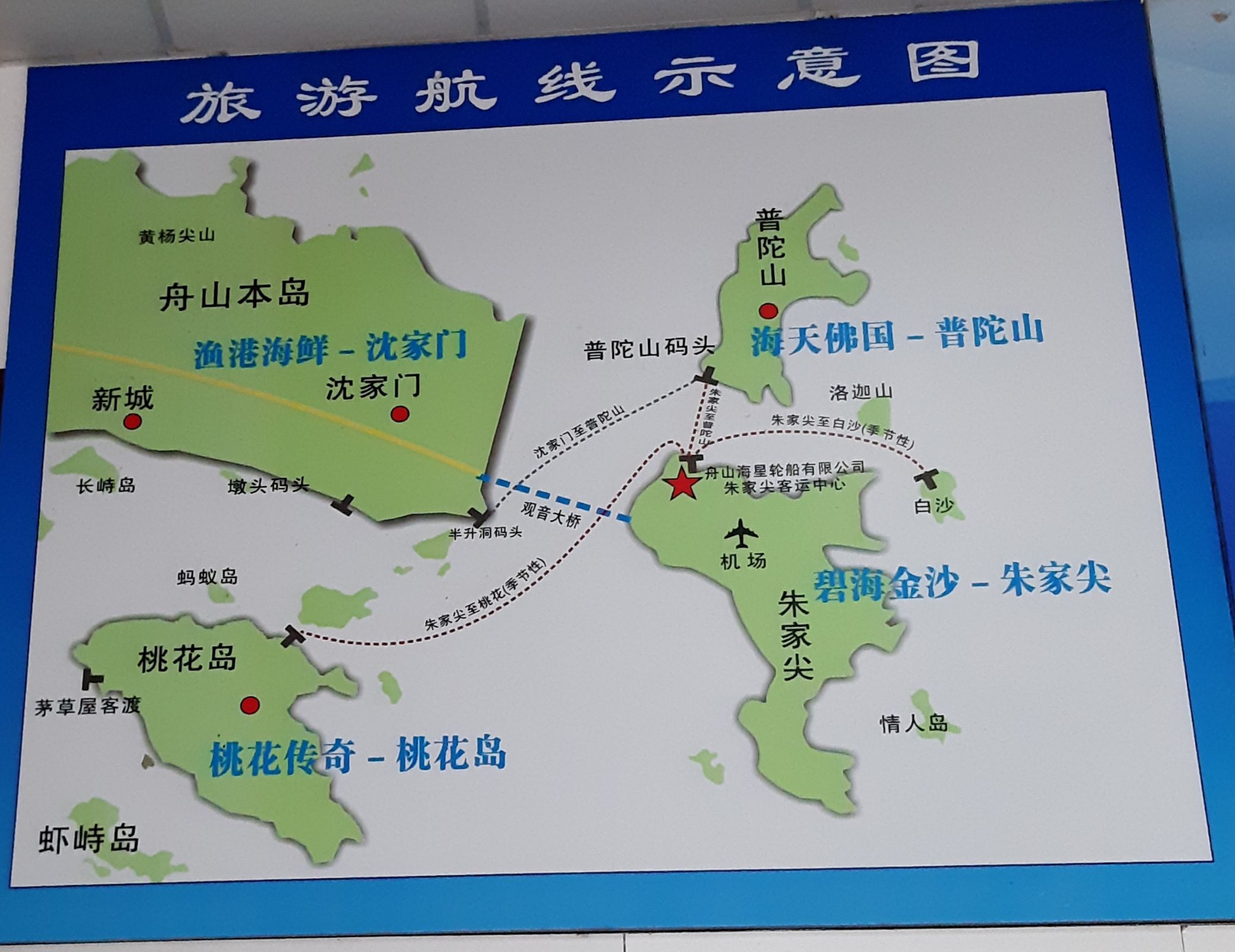 上海市区怎么到朱家尖?
