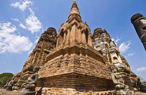 万象万象玛哈泰寺游玩攻略-万象玛哈泰寺门票多少钱/价格表-团购票价