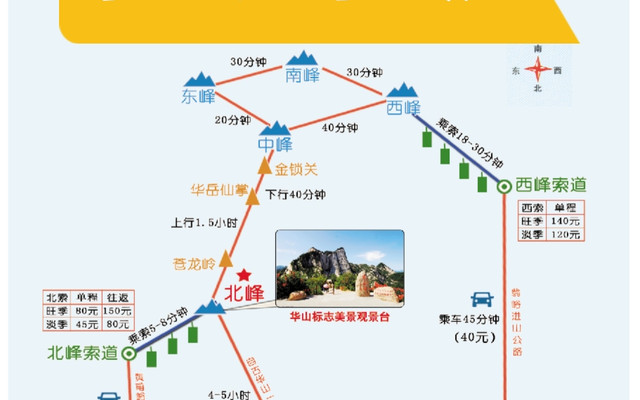 “Binance Casino - 领先的