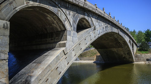 河北石家庄赵州桥柏林禅寺一日游免费上门接送无自费购物赠楞严咒吊坠