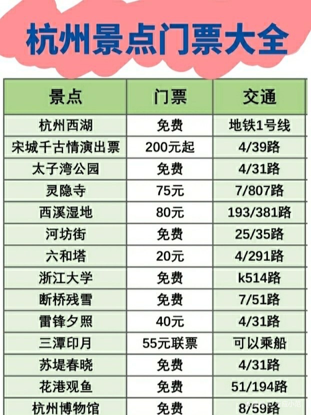 杭州免费景点排行:不容错过的文化瑰宝