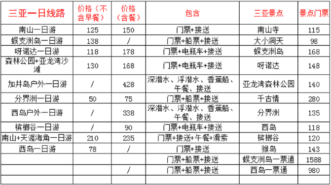三亚户外一日游