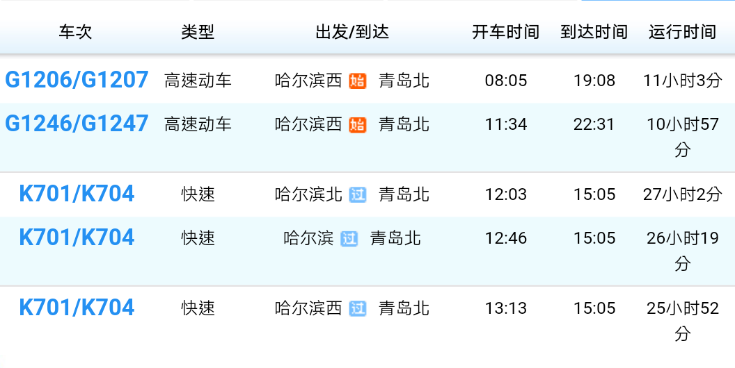 哈尔滨到青岛有动车吗