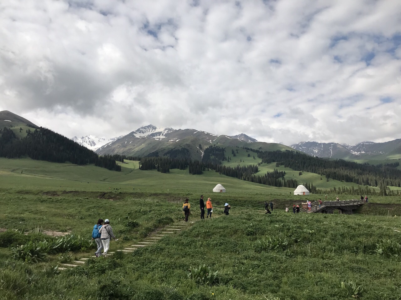 那拉提旅遊風景區旅遊景點攻略圖