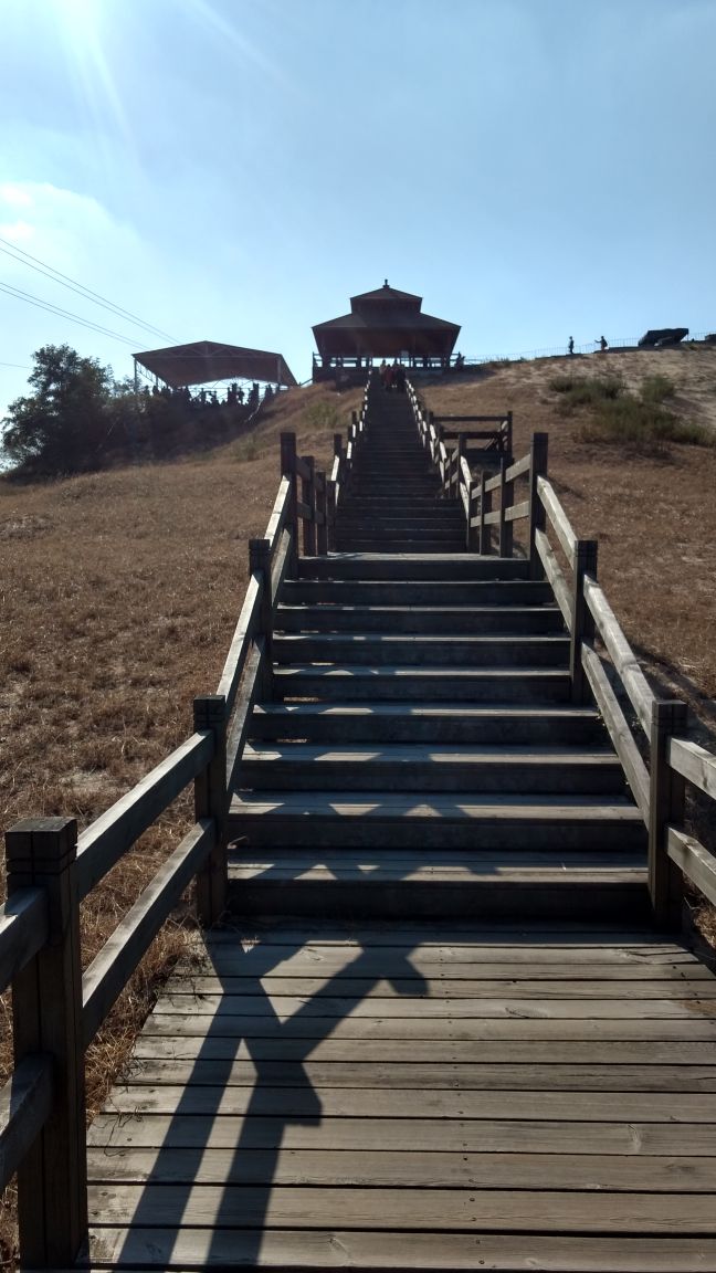 昌黎国际滑沙中心旅游景点攻略图