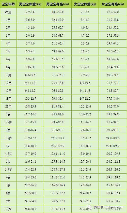 【去哪儿攻略】