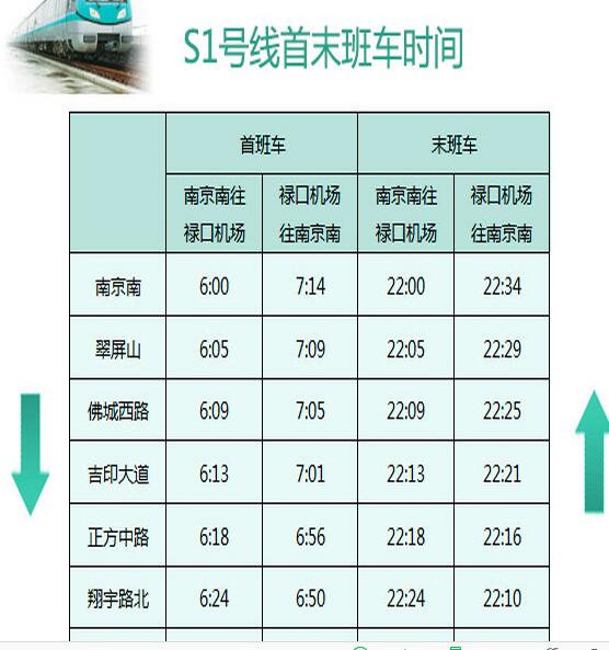 南京南站地铁到禄口机场