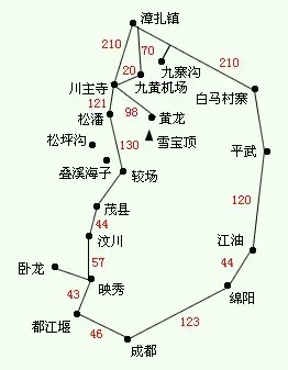 成都到九寨沟多少公里图片