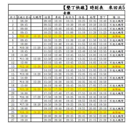 请问 高雄机场去垦丁的9117路 与高铁左营发车的垦丁快线在车型 停靠站点上啥区别 高雄旅游问答 携程攻略