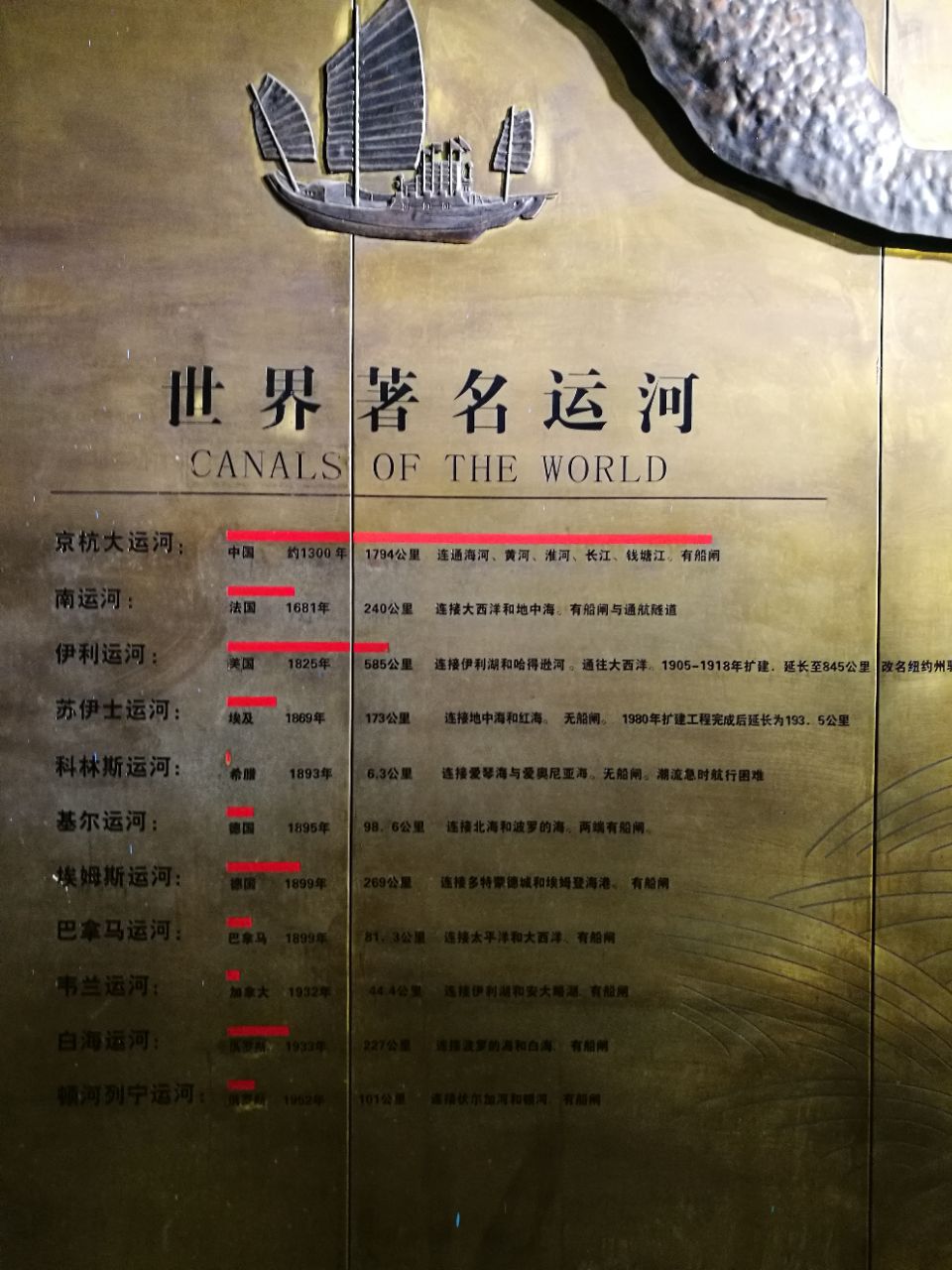 京杭大运河博物馆