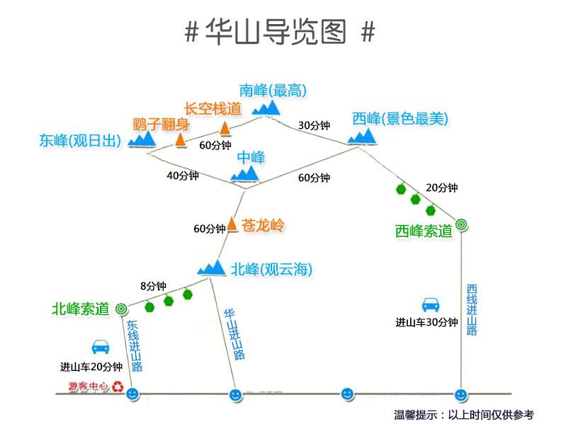 去华山个人游,打算徒步上山,下山根据情况,走还是索道,有好的建议提供