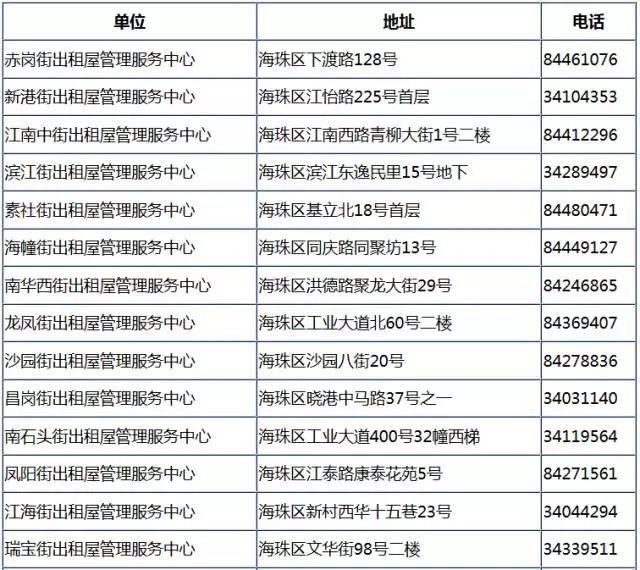 流动人口证有效期多久_居住河北省的流动人口 可办电子婚育证明(3)