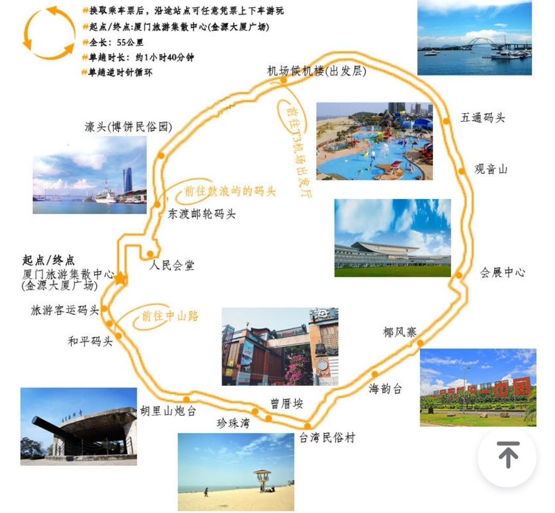 您好,厦门环岛观光巴士在网上或线下(厦门