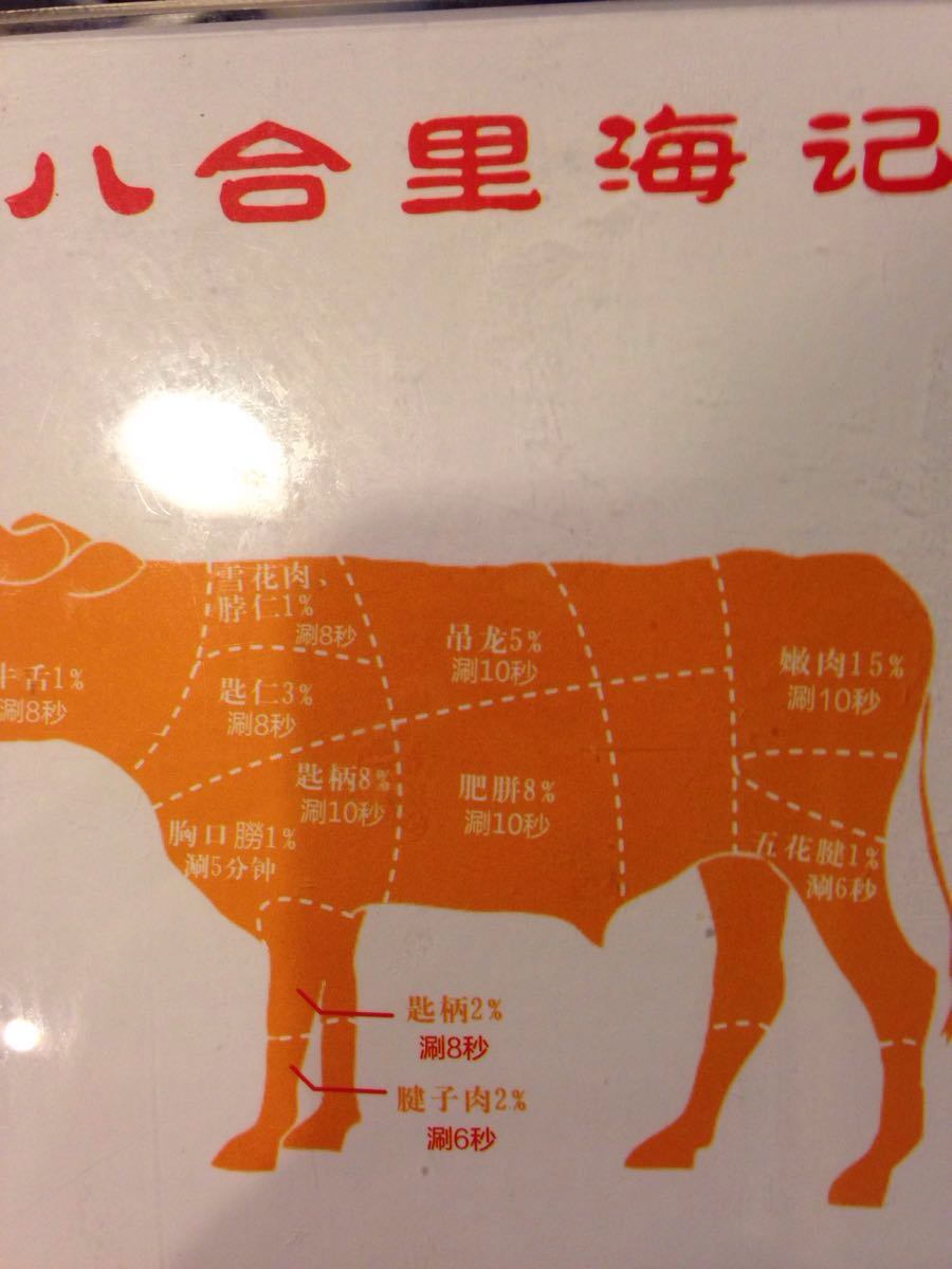 八合里海记牛肉店(八合里总店)