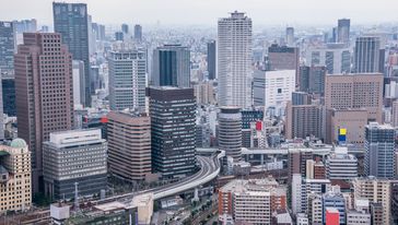 日本大阪城天守阁+黑门市场+梅田+心斋桥+道