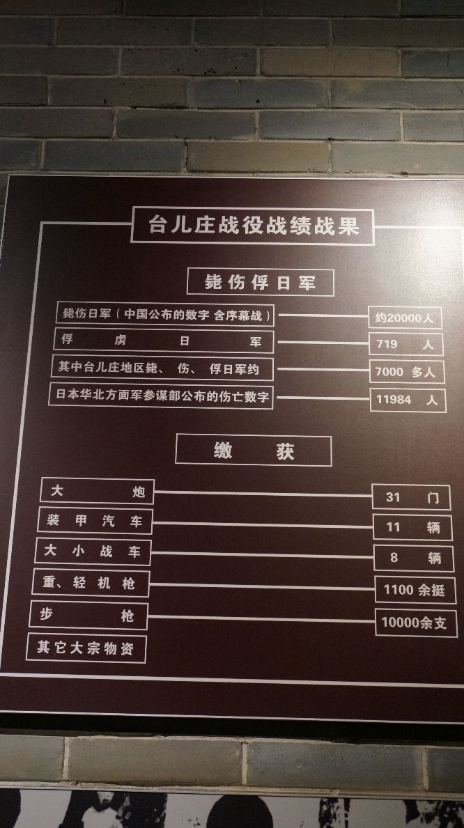 台儿庄大捷,又称台儿庄战役,台儿庄会战和血战台儿庄.