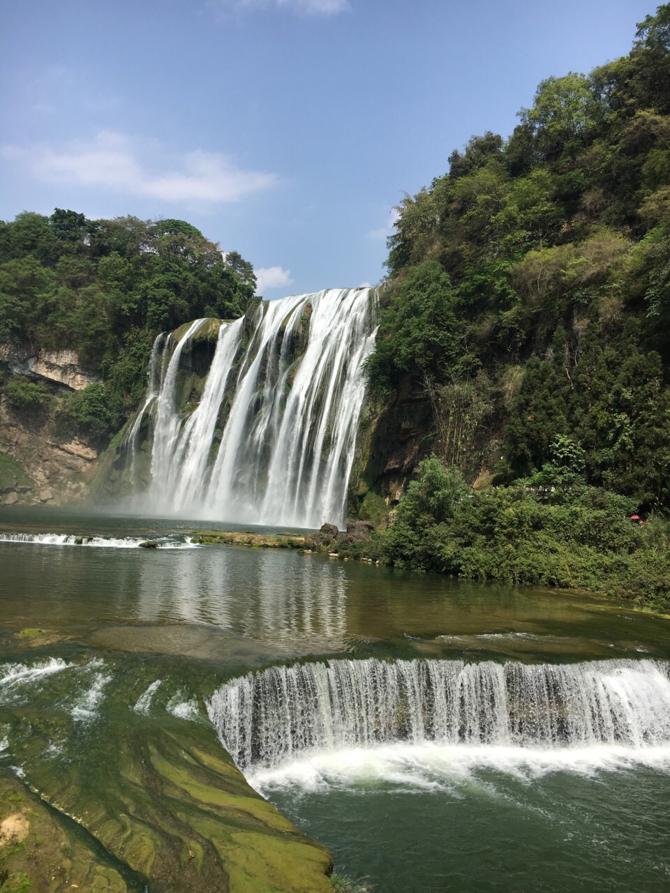 黃果樹瀑布旅遊景點攻略圖