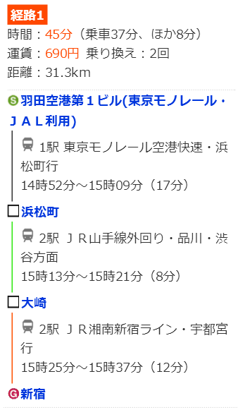 初到霓虹 追随花儿的脚步来一场11天10夜的樱花之旅 跟着包子游日本 东京游记攻略 携程攻略