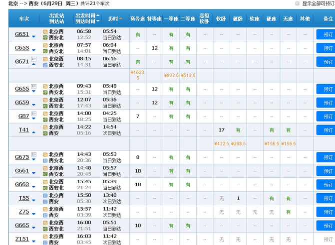 汉中市人口每年_汉中市地图(2)