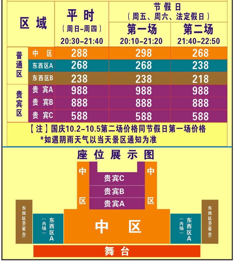 长恨歌票价多少?在哪里演出?