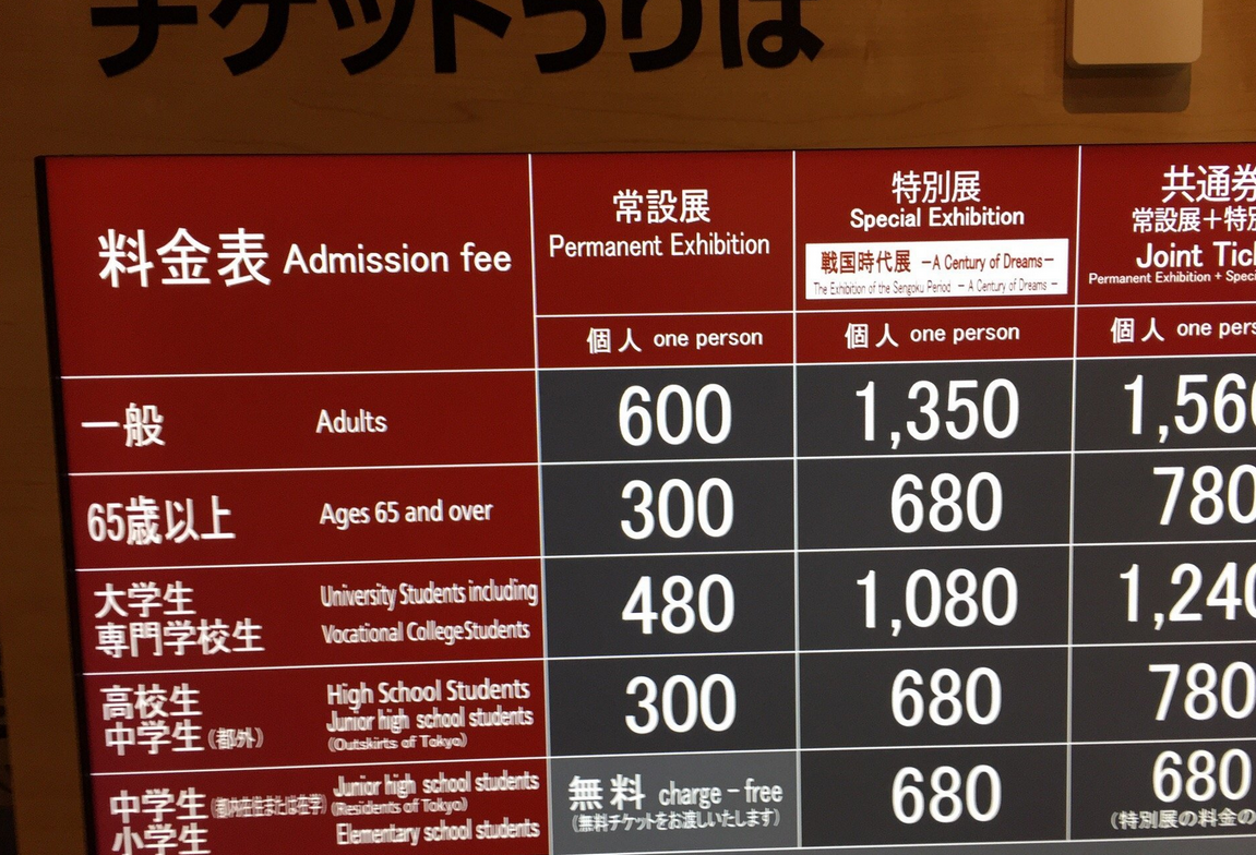 造币局东京支局