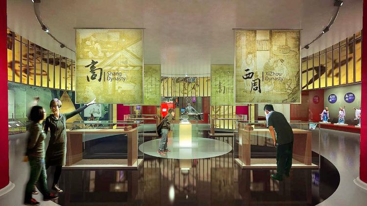 陕西医史博物馆