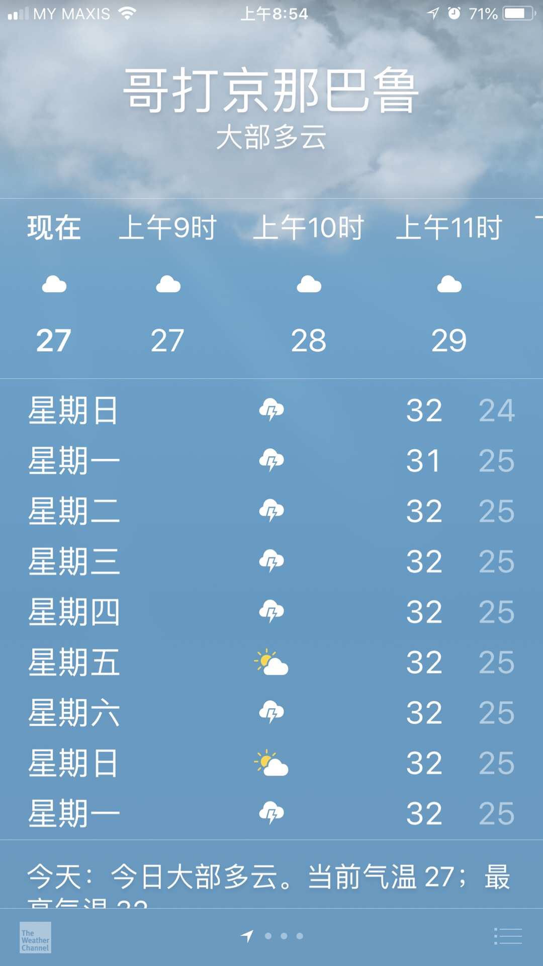 哥打京那巴鲁国际机场