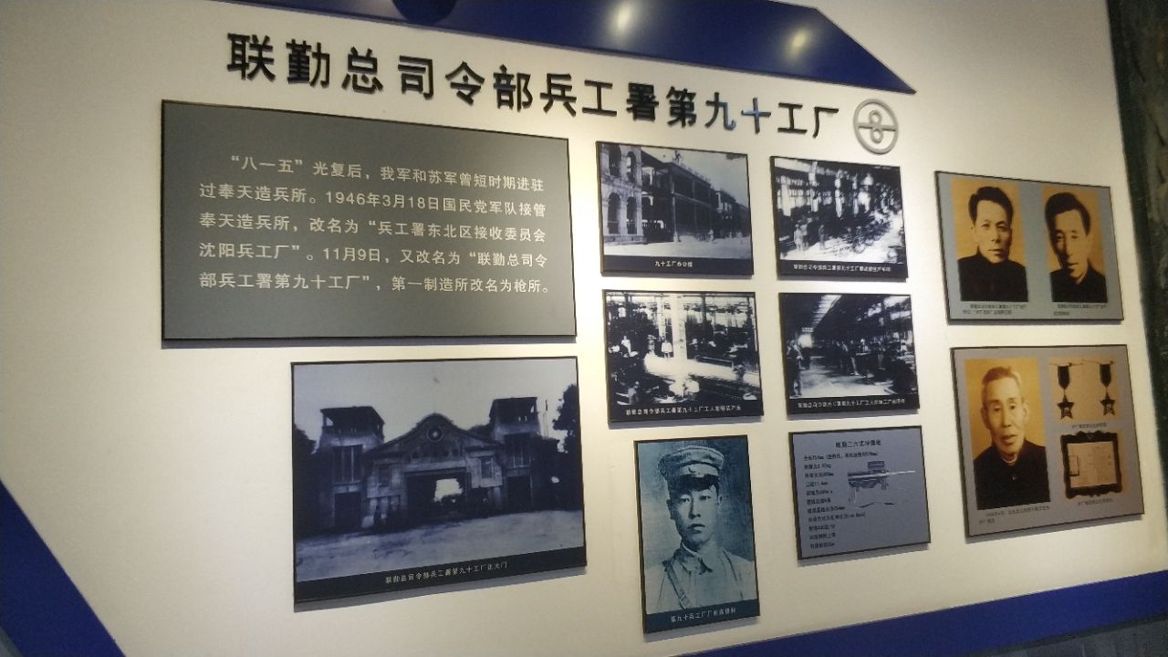 北安市枪械博物馆旅游景点攻略图