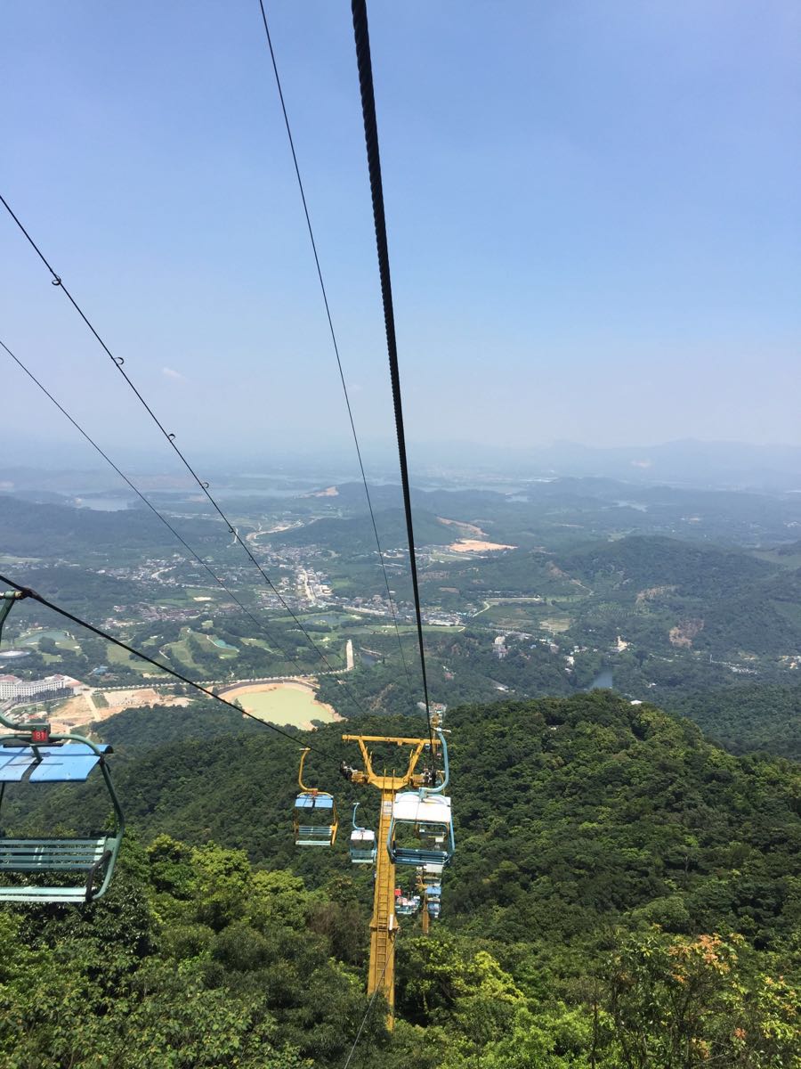 2019羅浮山_旅遊攻略_門票_地址_遊記點評,博羅旅遊景點推薦 - 去哪兒