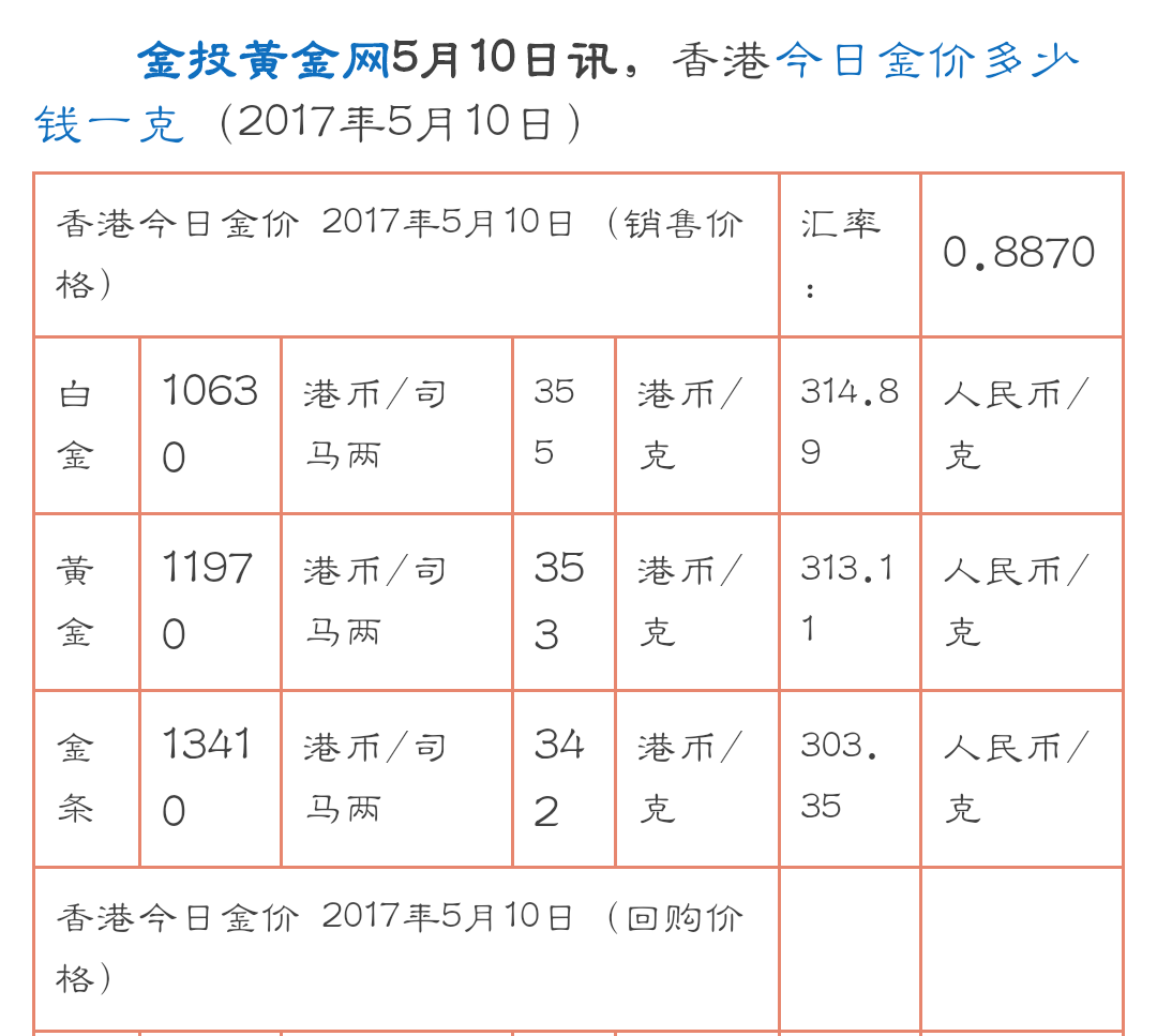 1两等于多少克 _香港1两等于多少克-第2张图片-潮百科