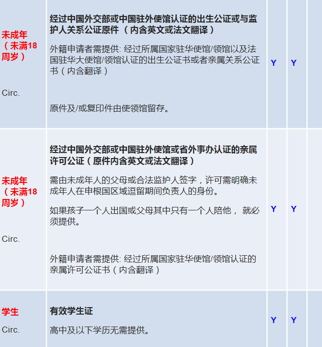 商务签证代办，助力中小企业走向国际化舞台