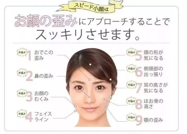 风靡日本的小颜整骨落户临沂!美睫美体免费做