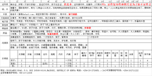 内罗毕游记图文-2019年暑假肯尼亚9日亲子游（博高利亚、纳瓦沙、马赛马拉，含详细行李清单）