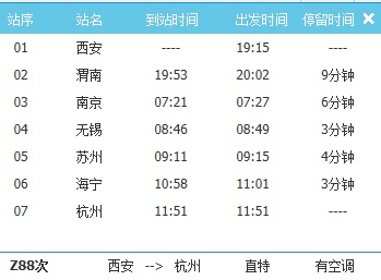 票价:硬卧,337.0;软卧,530.0;高级软卧,981.0