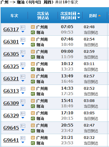 广州东到汕头的高铁票为什么要8个小时?