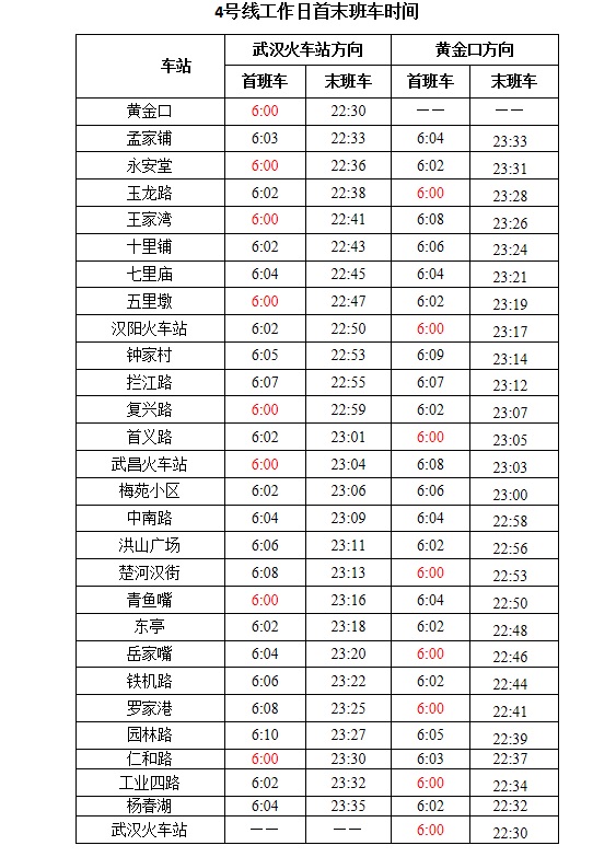 武漢4號地鐵從武漢火車站發車晚末班車時間