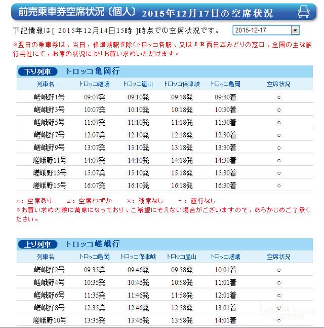 日本自助游攻略看我就够了 蜜月日本游の関西関東12天趴趴走 携程氢气球